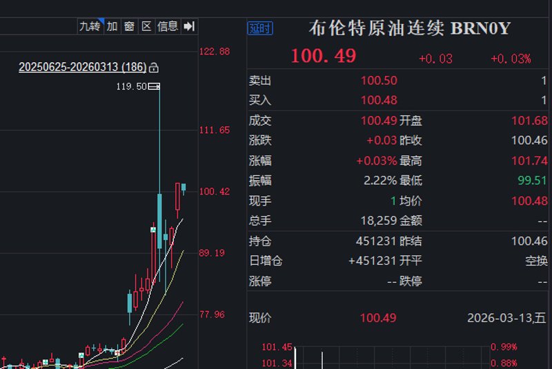 国内汽油价格波动原因解析