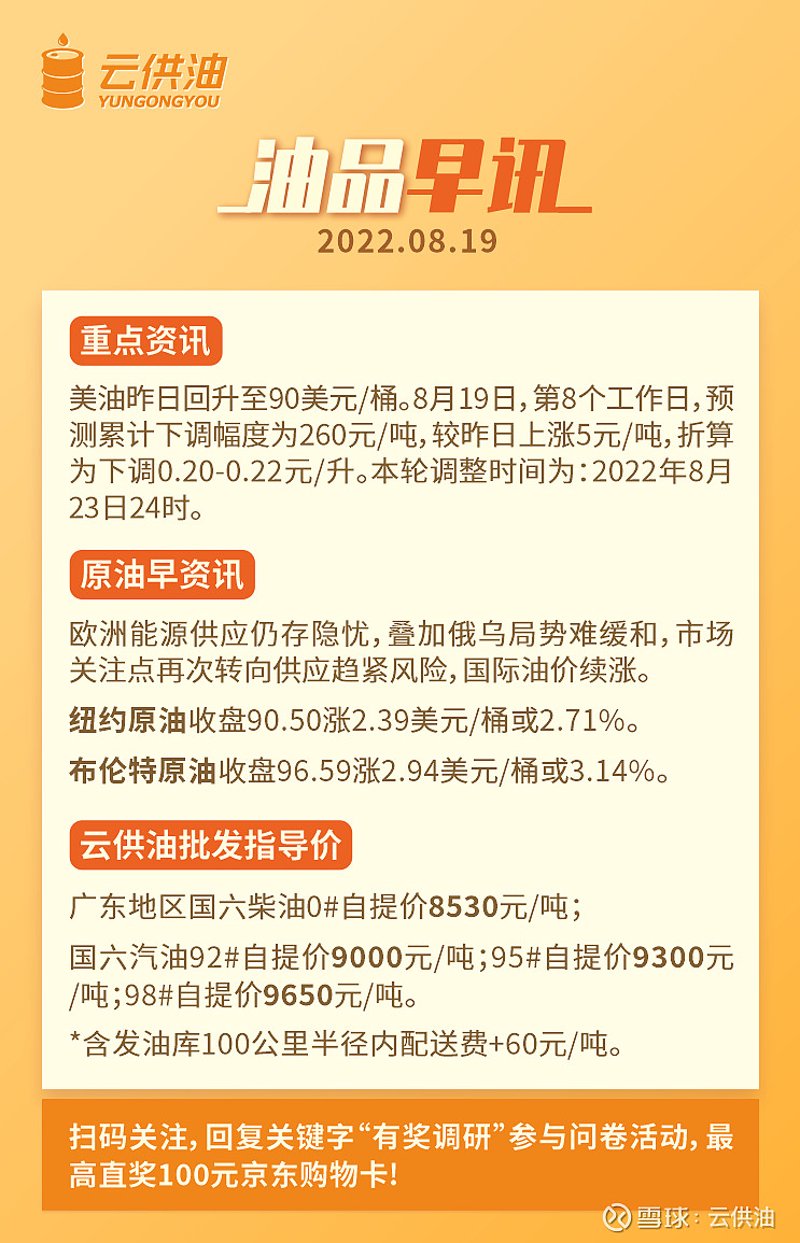国内汽油价格波动原因解析