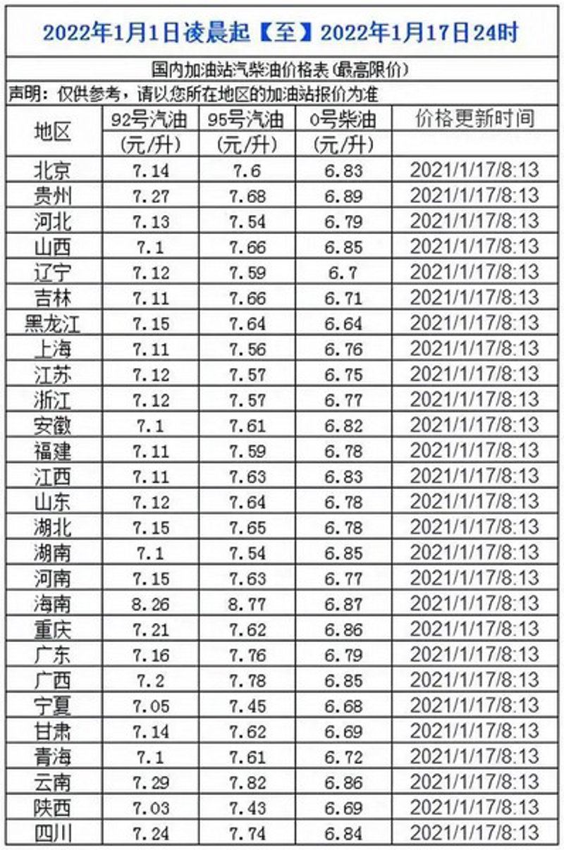 原油价格走势图解读：全球能源市场的脉搏跳动